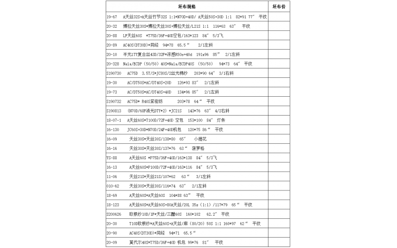 特价面料 26种