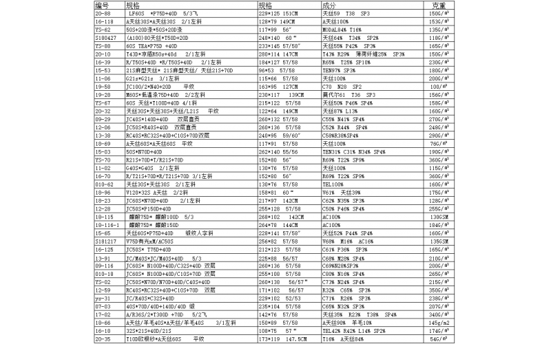 特价面料 41种